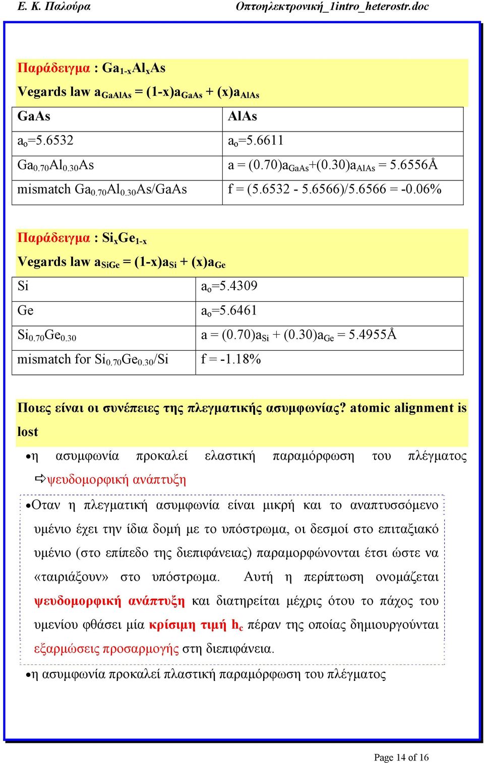 70 Ge 0.30 /Si f = -1.18% Ποιες είναι οι συνέπειες της πλεγματικής ασυμφωνίας?