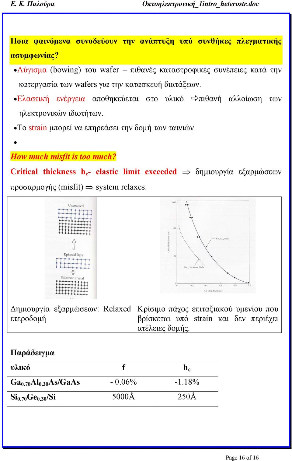 Ελαστική ενέργεια αποθηκεύεται στο υλικό πιθανή αλλοίωση των ηλεκτρονικών ιδιοτήτων. Το strain μπορεί να επηρεάσει την δομή των ταινιών. How much misfit is too much?