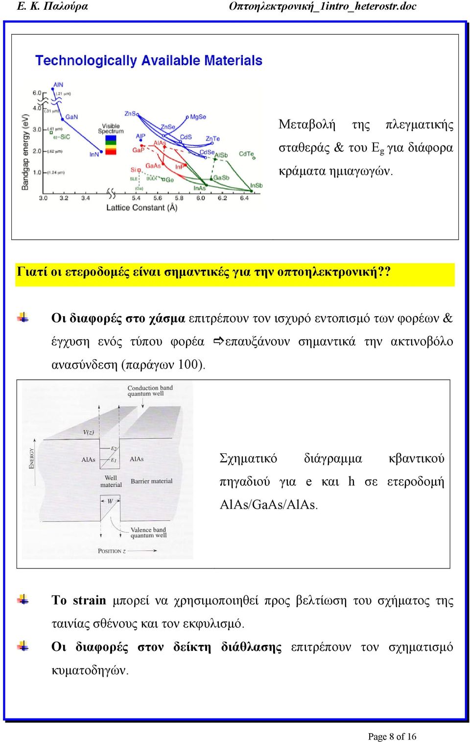 (παράγων 100). Σχηματικό διάγραμμα κβαντικού πηγαδιού για e και h σε ετεροδομή AlAs/GaAs/AlAs.