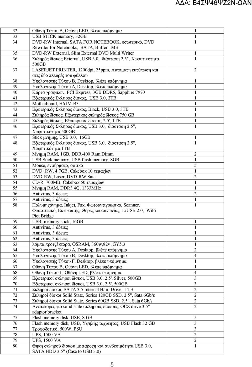 5", Χωρητικότητα 500GB 37 LASERJET PRINTER, 200dpi, 25ppm, Αυτόματη εκτύπωση και 2 στις δύο πλευρές του φύλλου 38 Υπολογιστής Τύπου Β, Desktop, βλέπε υπόμνημα 39 Υπολογιστής Τύπου Δ, Desktop, βλέπε