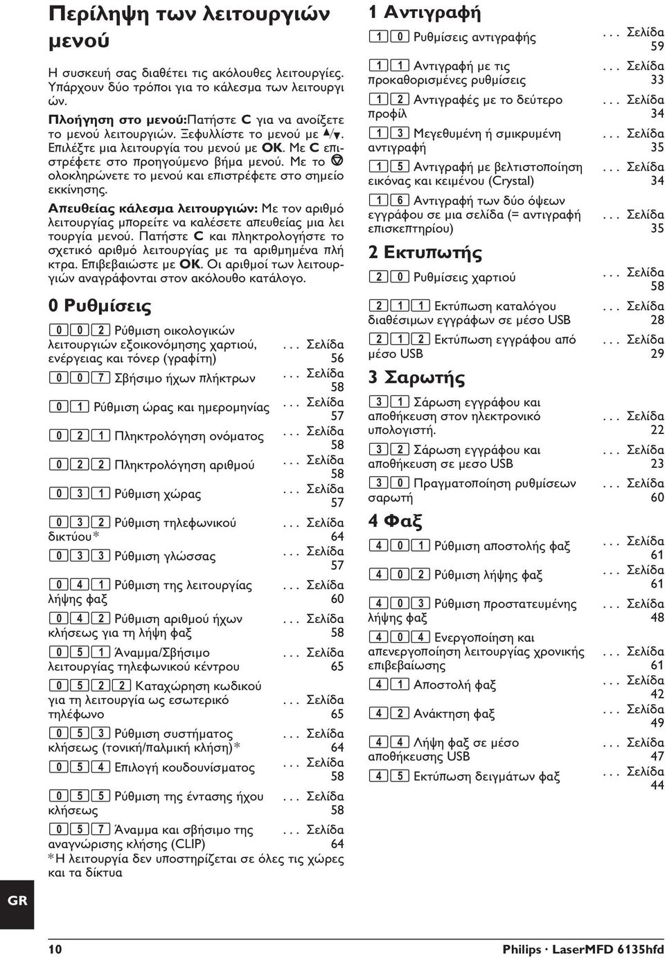 .. (CLIP) 64 * * Η π 1 10 Ρ μ... 11 Α μ π μ μ 12 Α μ π 13 Μ μ μ μ (Crystal) 15 Α μ π μ (Crystal) (= ) 16 Α μ (= π π ) 2 π 20 Ρ μ... USB 211 Ε π μ μ USB USB 212 Ε π π μ USB 3. 31 π π.