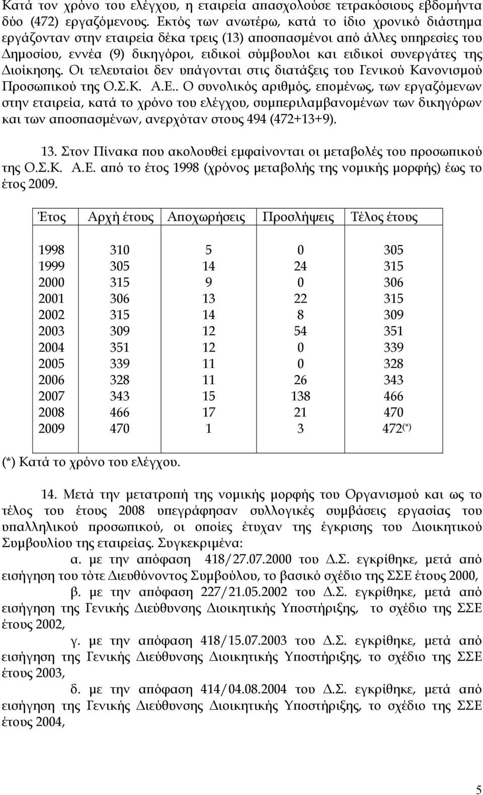 της ιοίκησης. Οι τελευταίοι δεν υπάγονται στις διατάξεις του Γενικού Κανονισµού Προσωπικού της Ο.Σ.Κ. Α.Ε.