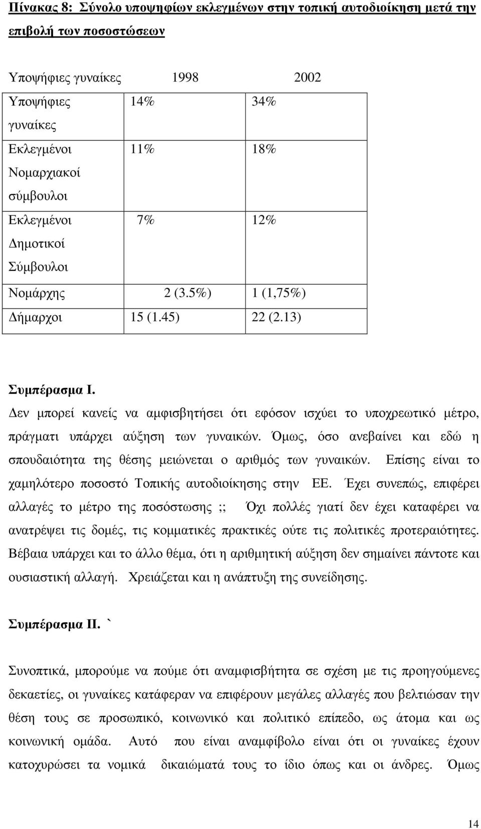 εν µπορεί κανείς να αµφισβητήσει ότι εφόσον ισχύει το υποχρεωτικό µέτρο, πράγµατι υπάρχει αύξηση των γυναικών. Όµως, όσο ανεβαίνει και εδώ η σπουδαιότητα της θέσης µειώνεται ο αριθµός των γυναικών.