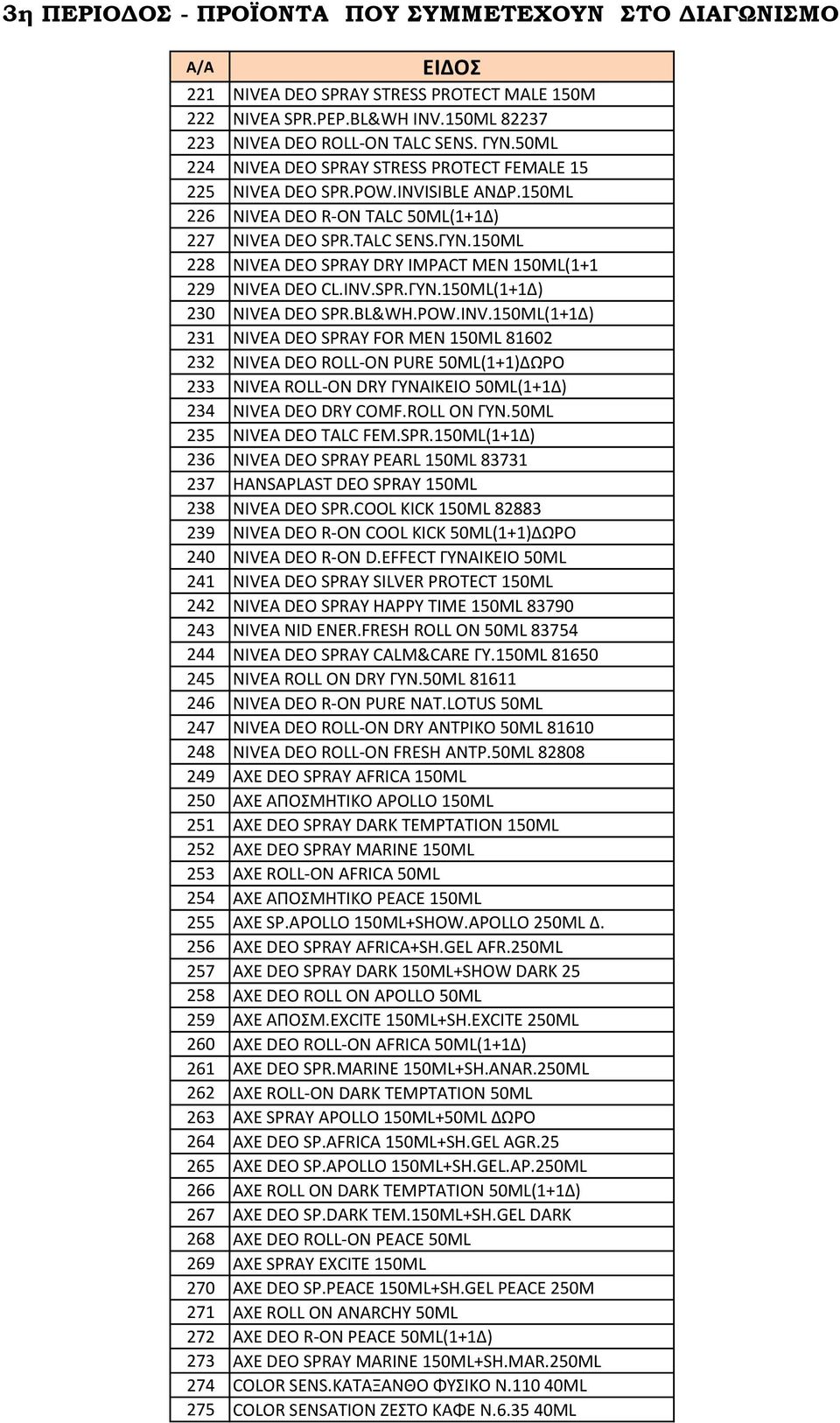 BL&WH.POW.INV.150ML(1+1Δ) 231 NIVEA DEO SPRAY FOR MEN 150ML 81602 232 NIVEA DEO ROLL-ON PURE 50ML(1+1)ΔΩΡΟ 233 NIVEA ROLL-ON DRY ΓΥΝΑΙΚΕΙΟ 50ML(1+1Δ) 234 NIVEA DEO DRY COMF.ROLL ON ΓΥΝ.
