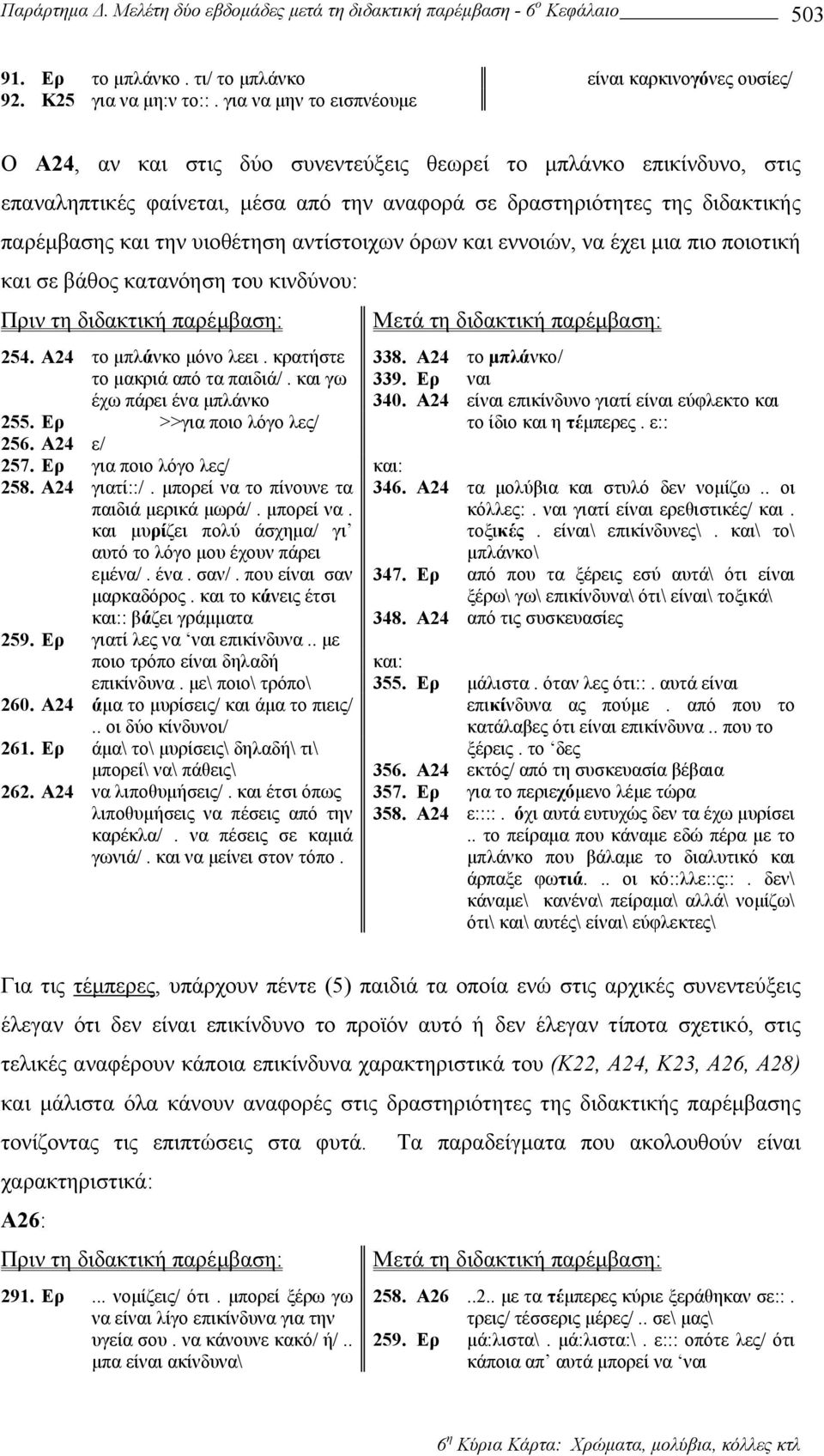 υιοθέτηση αντίστοιχων όρων και εννοιών, να έχει µια πιο ποιοτική και σε βάθος κατανόηση του κινδύνου: 254. Α24 το µπλάνκο µόνο λεει. κρατήστε 338. Α24 το µπλάνκο/ το µακριά από τα παιδιά/. και γω 339.