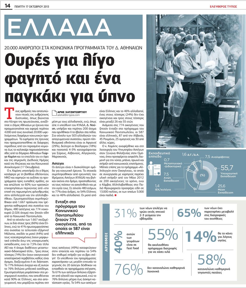 που πραγµατοποίησε και αφορά περίπου 4.000 από τους συνολικά 20.000 ωφελούµενους διαφόρων κοινωνικών προγραµµάτων.