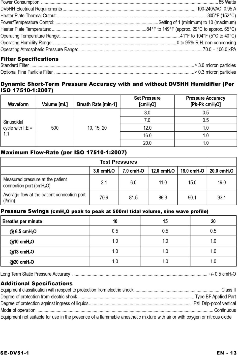 .. 0 to 95% R.H. non-condensing Operating Atmospheric Pressure Range:...70.0 106.0 kpa Filter Specifications Standard Filter...> 3.0 micron particles Optional Fine Particle Filter...> 0.