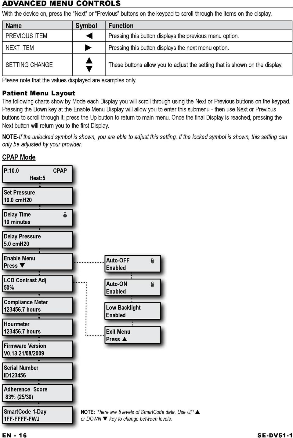 SETTING CHANGE h i Please note that the values displayed are examples only. These buttons allow you to adjust the setting that is shown on the display.