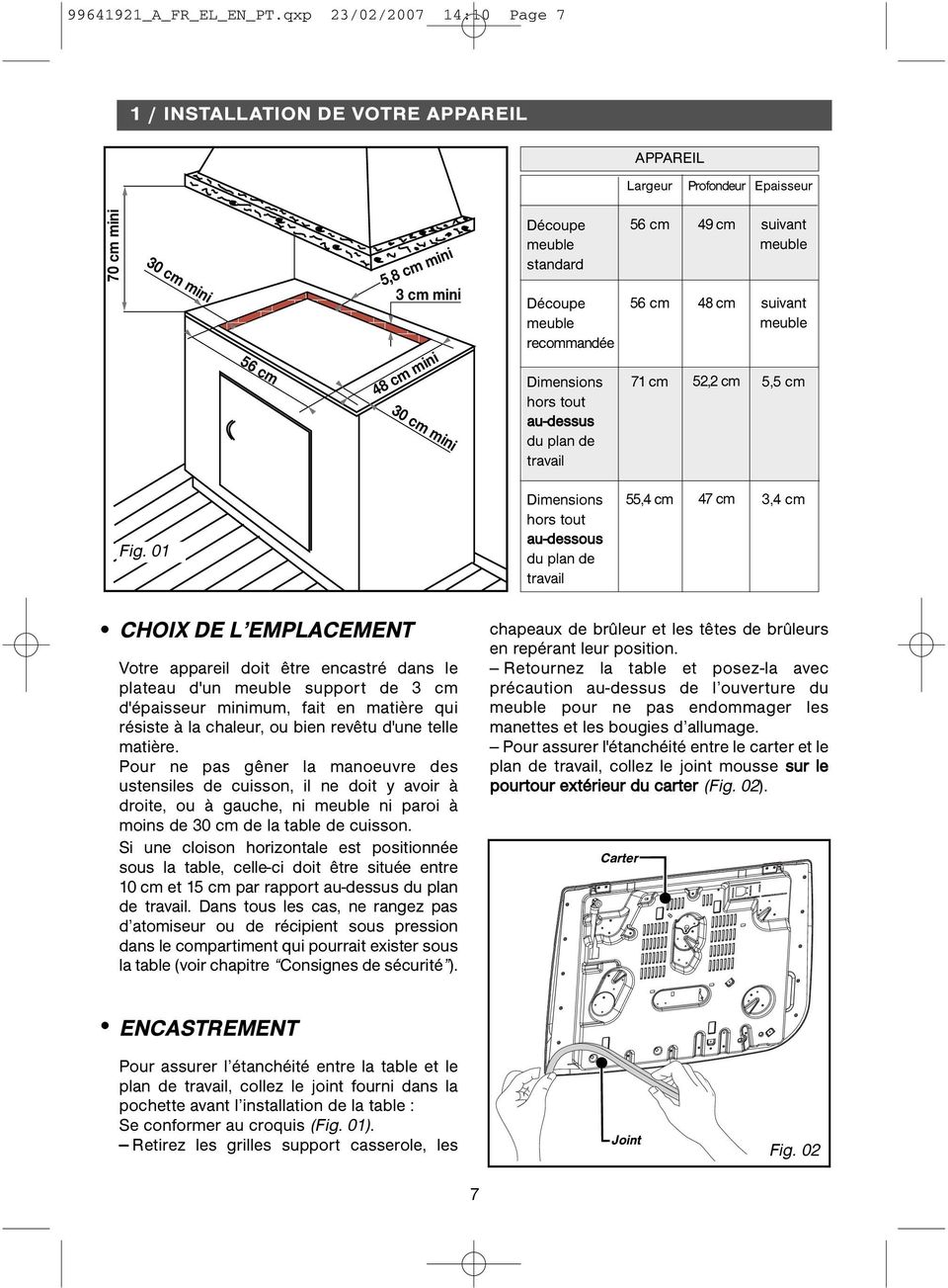 Découpe meuble recommandée Dimensions hors tout au-dessus du plan de travail 56 cm 56 cm 71 cm 49 cm 48 cm 52,2 cm suivant meuble suivant meuble 5,5 cm Fig.