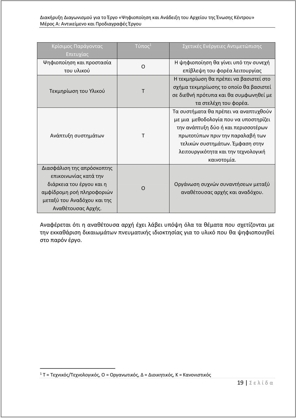 Τύπος 1 O T T Ο Σχετικές Ενέργειες Αντιμετώπισης Η ψηφιοποίηση θα γίνει υπό την συνεχή επίβλεψη του φορέα λειτουργίας Η τεκμηρίωση θα πρέπει να βασιστεί στο σχήμα τεκμηρίωσης το οποίο θα βασιστεί σε