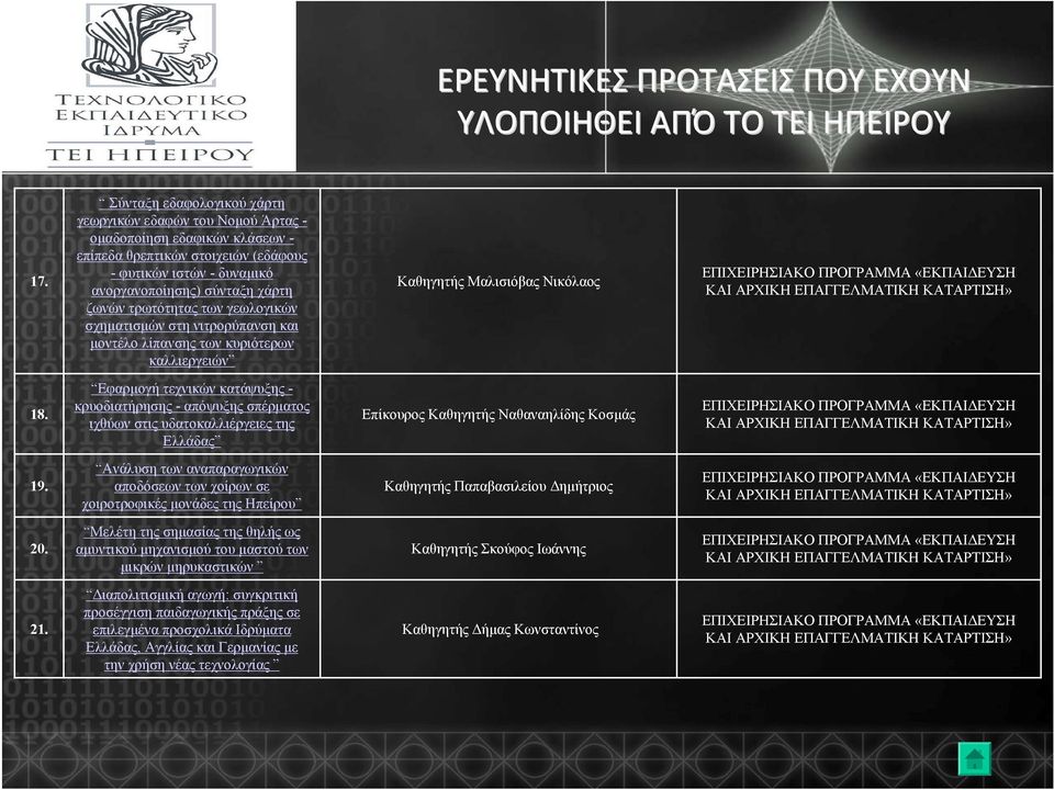 τρωτότητας των γεωλογικών σχηματισμών στη νιτρορύπανση και μοντέλο λίπανσης των κυριότερων καλλιεργειών Καθηγητής Μαλισιόβας Νικόλαος ΕΠΙΧΕΙΡΗΣΙΑΚΟ ΠΡΟΓΡΑΜΜΑ «ΕΚΠΑΙΔΕΥΣΗ ΚΑΙ ΑΡΧΙΚΗ ΕΠΑΓΓΕΛΜΑΤΙΚΗ