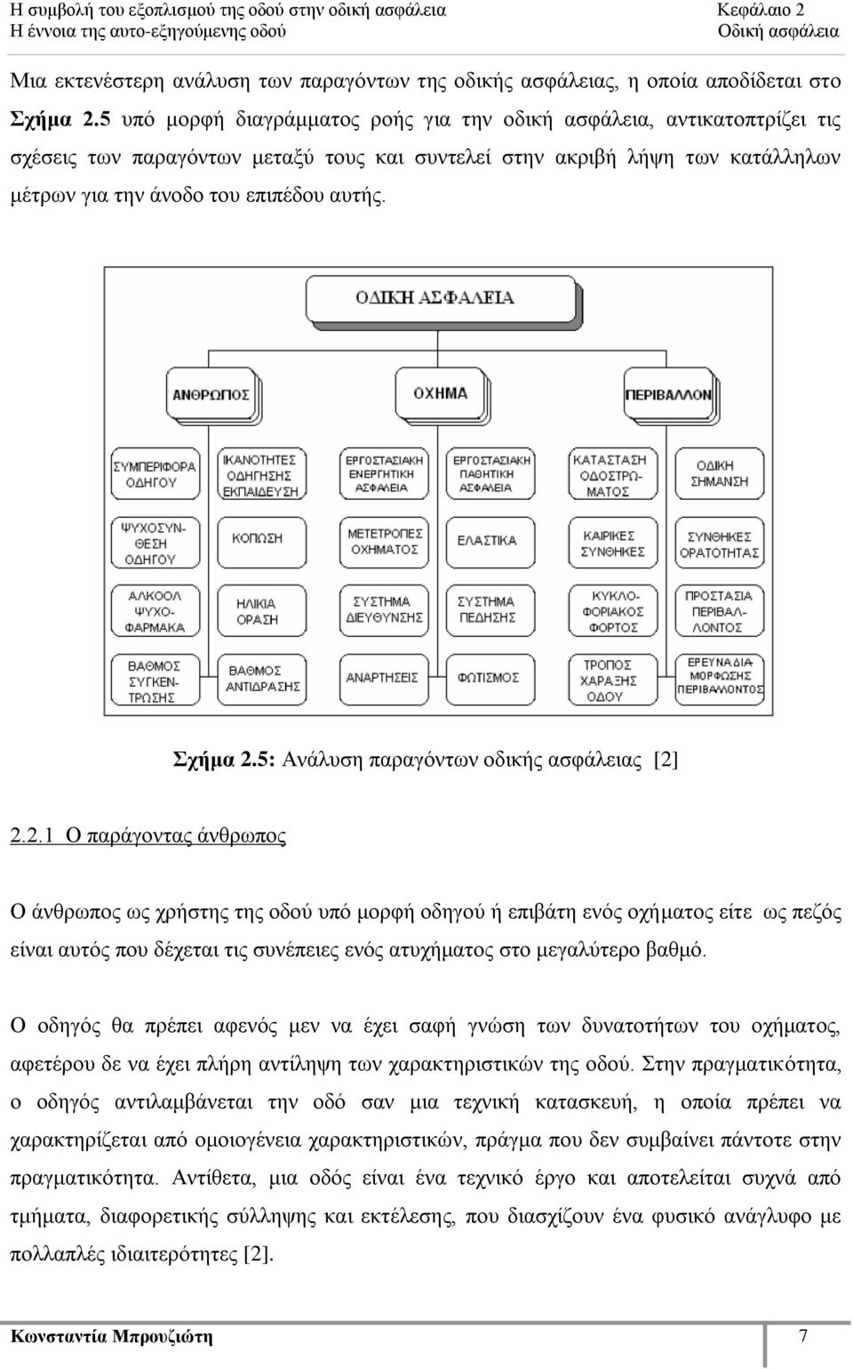 ρήκα 2.5: Αλάιπζε παξαγφλησλ νδηθήο αζθάιεηαο [2] 2.2.1 Ο παξάγνληαο άλζξσπνο Ο άλζξσπνο σο ρξήζηεο ηεο νδνχ ππφ κνξθή νδεγνχ ή επηβάηε ελφο νρήκαηνο είηε σο πεδφο είλαη απηφο πνπ δέρεηαη ηηο ζπλέπεηεο ελφο αηπρήκαηνο ζην κεγαιχηεξν βαζκφ.