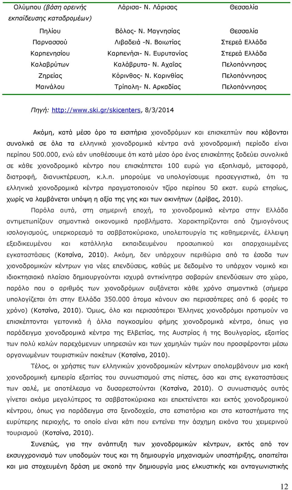 gr/skicenters, 8/3/2014 Ακόμη, κατά μέσο όρο τα εισιτήρια χιονοδρόμων και επισκεπτών που κόβονται συνολικά σε όλα τα ελληνικά χιονοδρομικά κέντρα ανά χιονοδρομική περίοδο είναι περίπου 500.