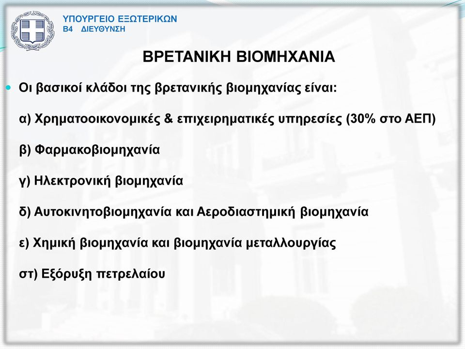 Φαρμακοβιομηχανία γ) Ηλεκτρονική βιομηχανία δ) Αυτοκινητοβιομηχανία και