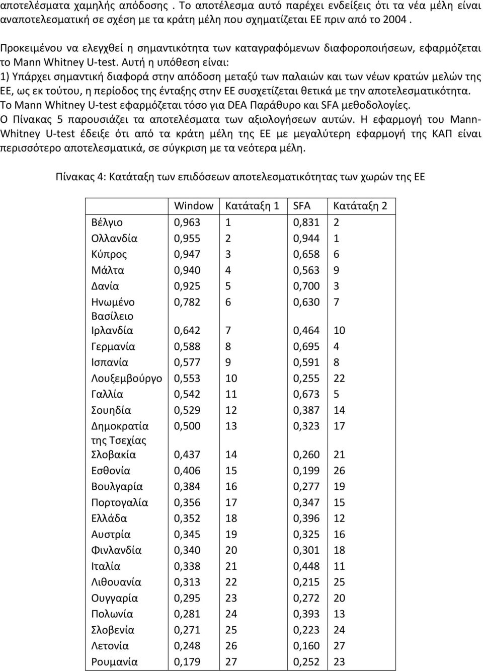 Αυτή η υπόθεση είναι: 1) Υπάρχει σημαντική διαφορά στην απόδοση μεταξύ των παλαιών και των νέων κρατών μελών της ΕΕ, ως εκ τούτου, η περίοδος της ένταξης στην ΕΕ συσχετίζεται θετικά με την