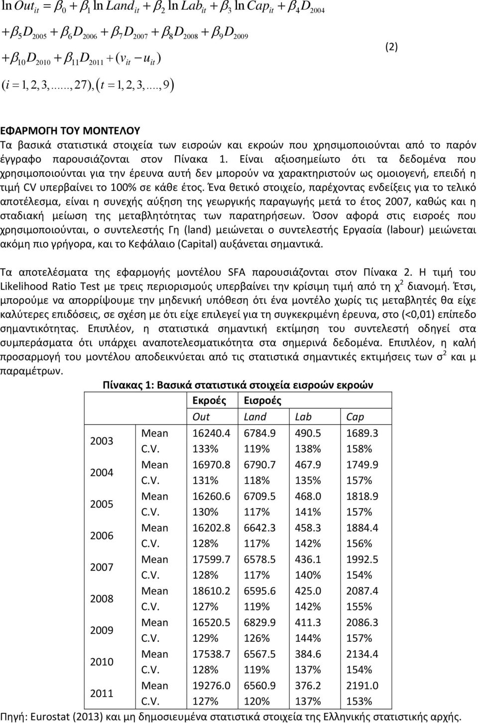 Είναι αξιοσημείωτο ότι τα δεδομένα που χρησιμοποιούνται για την έρευνα αυτή δεν μπορούν να χαρακτηριστούν ως ομοιογενή, επειδή η τιμή CV υπερβαίνει το 100% σε κάθε έτος.