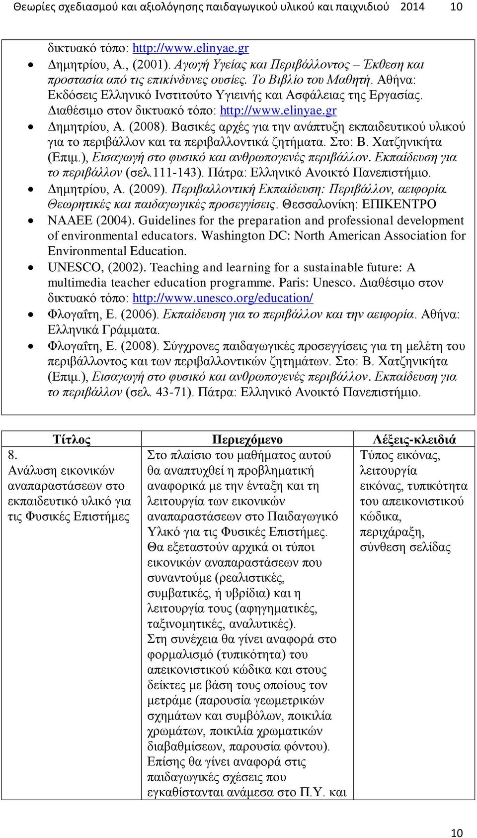 Διαθέσιμο στον δικτυακό τόπο: http://www.elinyae.gr Δημητρίου, Α. (2008). Βασικές αρχές για την ανάπτυξη εκπαιδευτικού υλικού για το περιβάλλον και τα περιβαλλοντικά ζητήματα. Στο: Β.