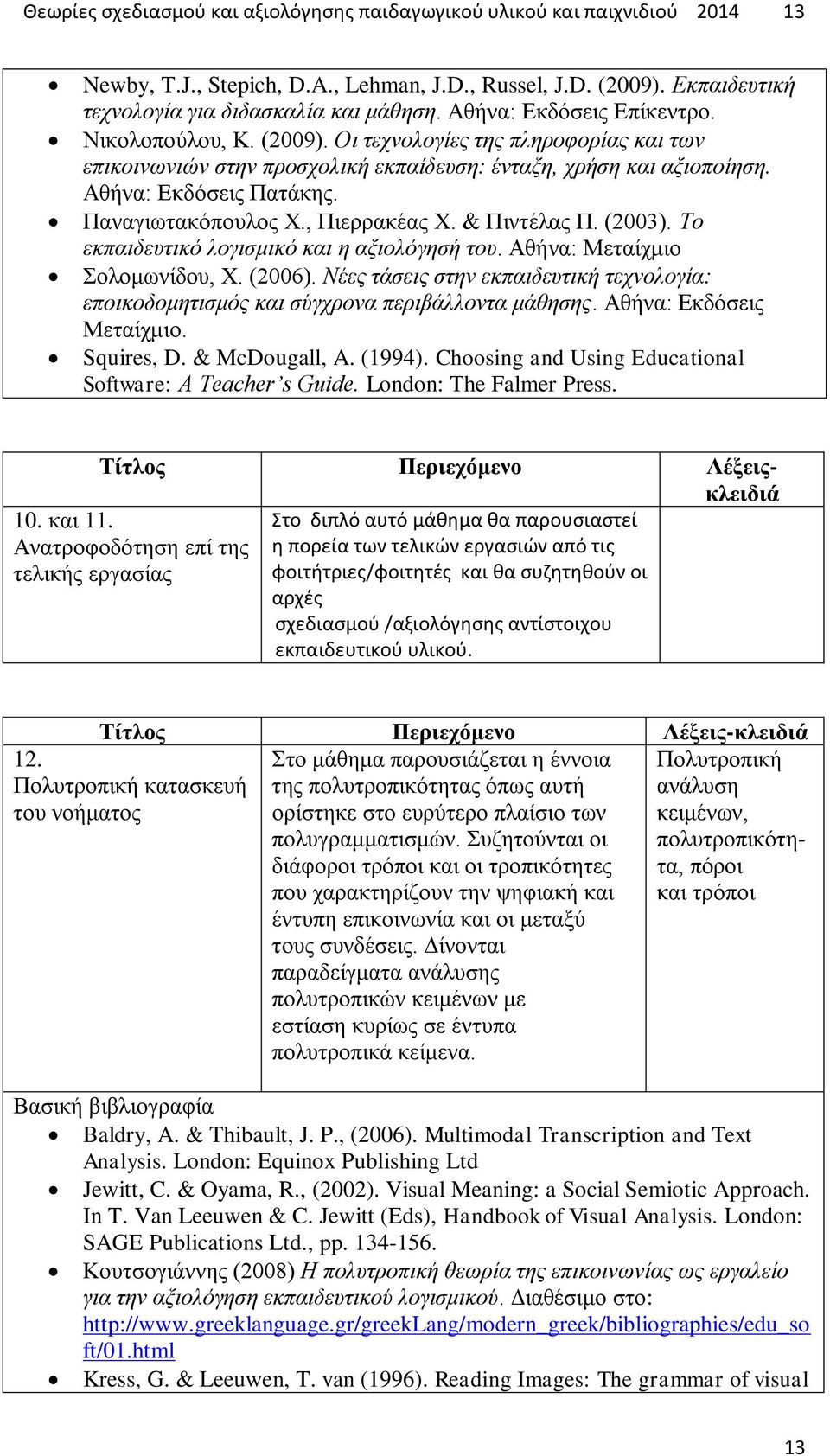 Παναγιωτακόπουλος Χ., Πιερρακέας Χ. & Πιντέλας Π. (2003). Το εκπαιδευτικό λογισμικό και η αξιολόγησή του. Αθήνα: Μεταίχμιο Σολομωνίδου, Χ. (2006).