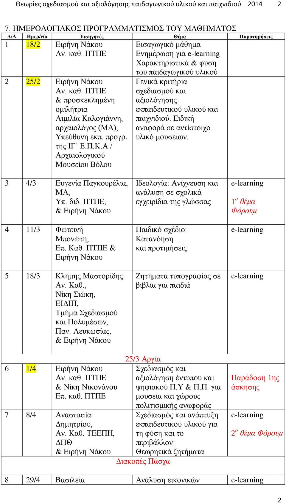 . καθ. ΠΤΠΕ & προσκεκλημένη ομιλήτρια Αι