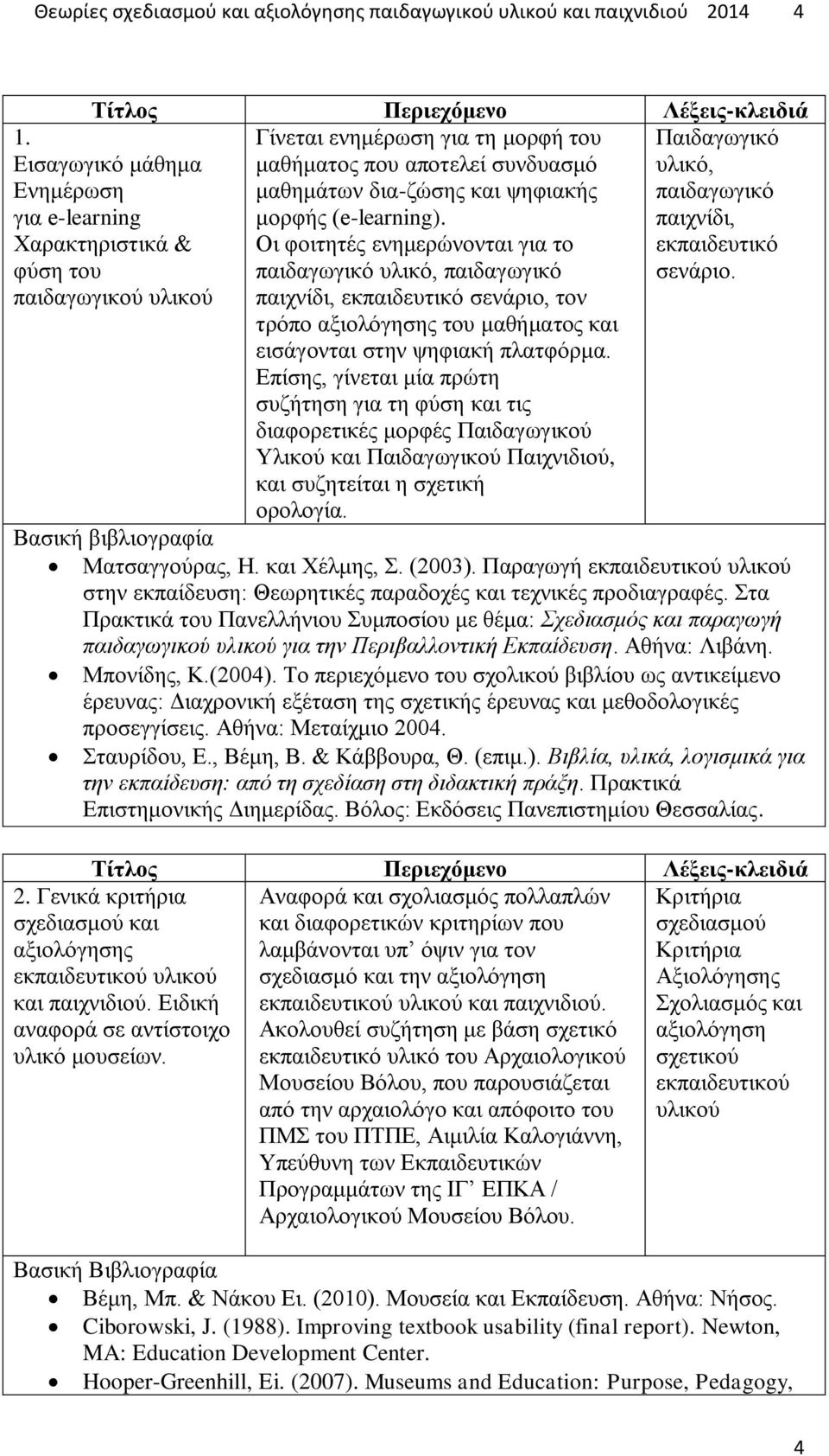 (e-learning). Οι φοιτητές ενημερώνονται για το παιδαγωγικό υλικό, παιδαγωγικό παιχνίδι, εκπαιδευτικό σενάριο, τον τρόπο αξιολόγησης του μαθήματος και εισάγονται στην ψηφιακή πλατφόρμα.