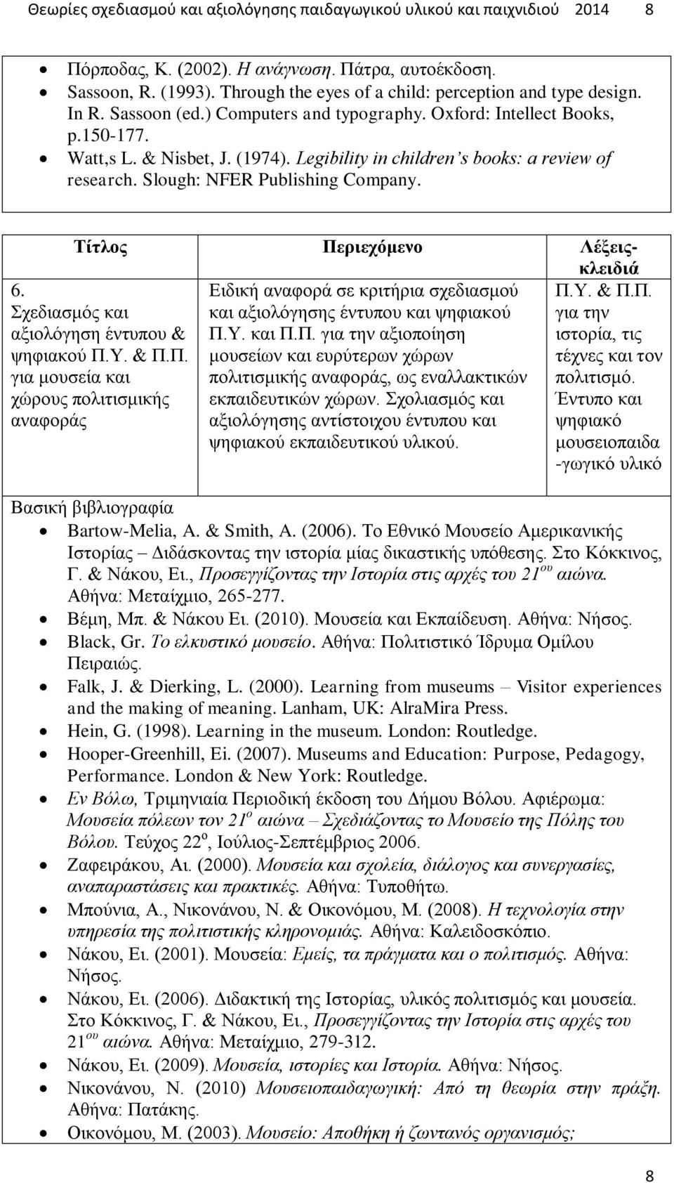 Legibility in children s books: a review of research. Slough: NFER Publishing Company. Τίτλος Περιεχόμενο Λέξειςκλειδιά Ειδική αναφορά σε κριτήρια σχεδιασμού και αξιολόγησης έντυπου και ψηφιακού Π.Υ.