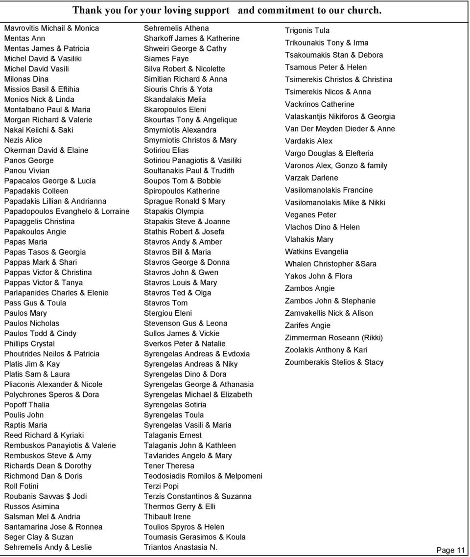 Richard & Valerie Nakai Keiichi & Saki Nezis Alice Okerman David & Elaine Panos George Panou Vivian Papacalos George & Lucia Papadakis Colleen Papadakis Lillian & Andrianna Papadopoulos Evanghelo &