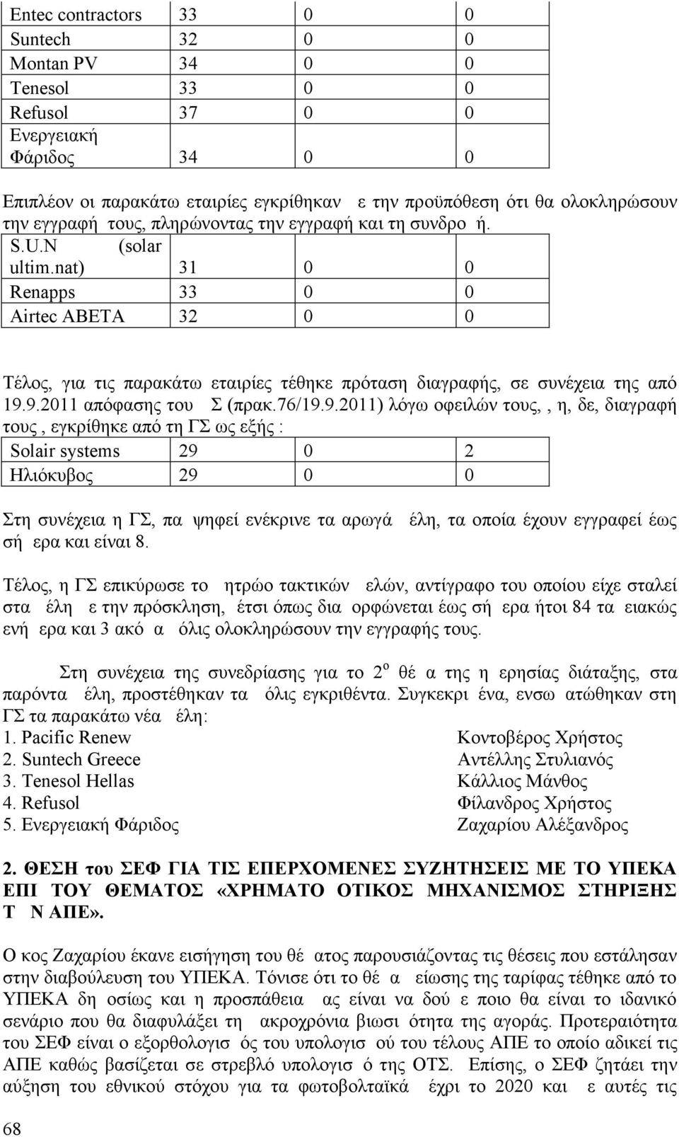 nat) 31 0 0 Renapps 33 0 0 Airtec ABETA 32 0 0 Τέλος, για τις παρακάτω εταιρίες τέθηκε πρόταση διαγραφής, σε συνέχεια της από 19.