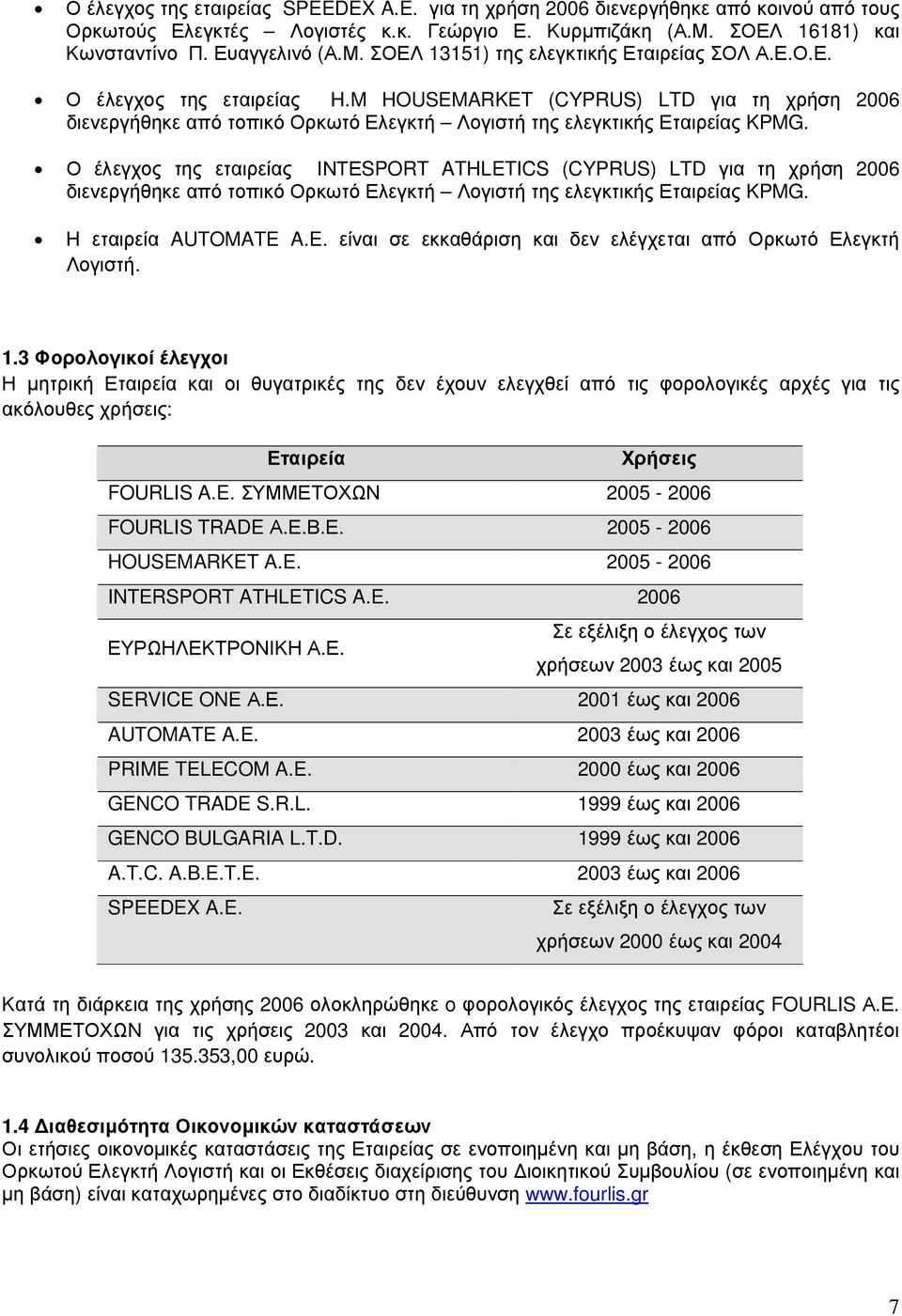 Ο έλεγχος της εταιρείας ΙΝΤΕSPORT ATHLETICS (CYPRUS) LTD για τη χρήση 2006 διενεργήθηκε από τοπικό Ορκωτό Ελεγκτή Λογιστή της ελεγκτικής Εταιρείας KPMG. H εταιρεία AUTOMATE A.E. είναι σε εκκαθάριση και δεν ελέγχεται από Ορκωτό Ελεγκτή Λογιστή.