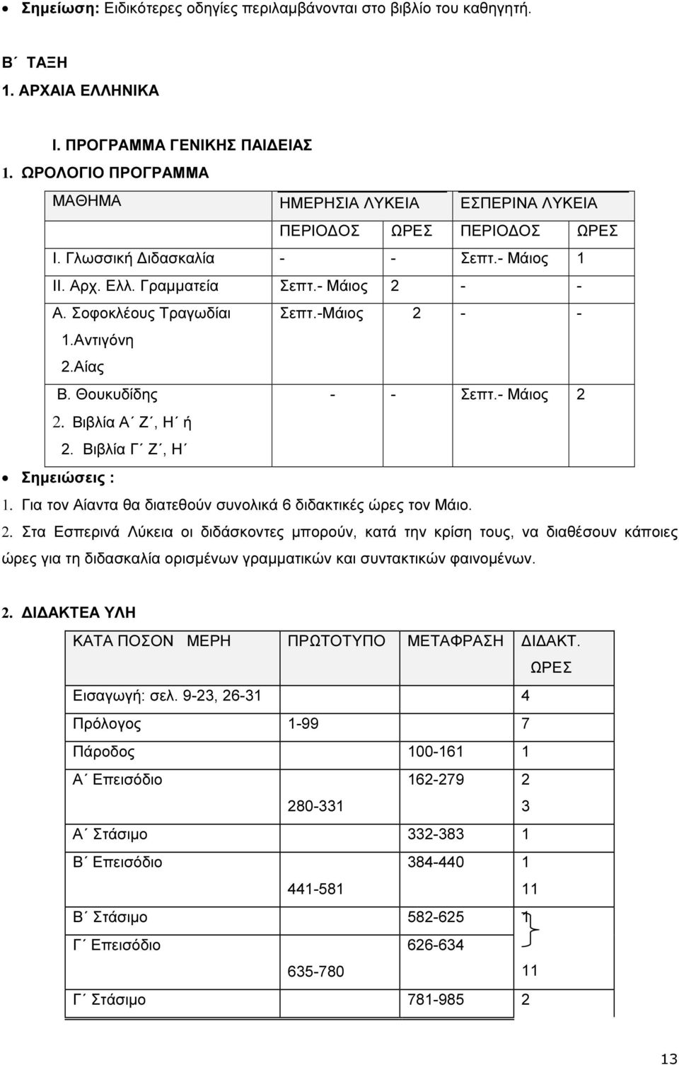 -Μάιος 2 - - 1.Αντιγόνη 2.Αίας Β. Θουκυδίδης - - Σεπτ.- Μάιος 2 2. Βιβλία Α Ζ, Η ή 2. Βιβλία Γ Ζ, Η Σηµειώσεις : 1. Για τον Αίαντα θα διατεθούν συνολικά 6 διδακτικές ώρες τον Μάιο. 2. Στα Εσπερινά Λύκεια οι διδάσκοντες µπορούν, κατά την κρίση τους, να διαθέσουν κάποιες ώρες για τη διδασκαλία ορισµένων γραµµατικών και συντακτικών φαινοµένων.