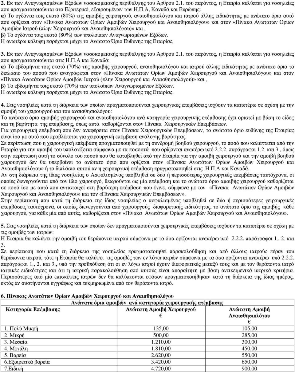 Υεηξνπξγνχ θαη Αλαηζζεζηνιφγνπ» θαη ζηνλ «Πίλαθα Αλσηάησλ Οξίσλ Ακνηβψλ Ηαηξνχ (πιελ Υεηξνπξγνχ θαη Αλαηζζεζηνιφγνπ)» θαη, β) Σν νγδφληα ηνηο εθαηφ (80%) ησλ ππνινίπσλ Αλαγλσξηζκέλσλ Δμφδσλ.