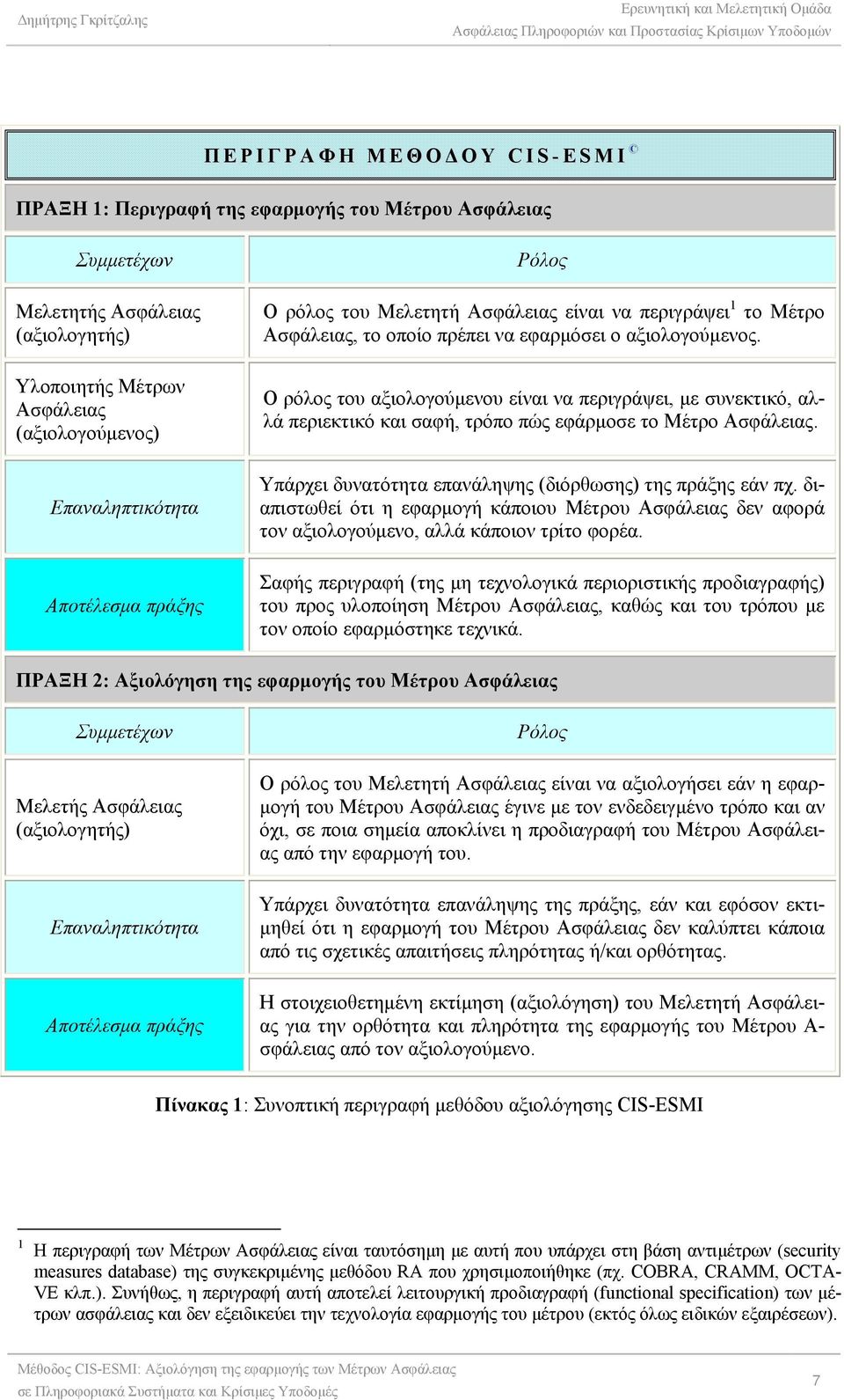 Ο ρόλος του αξιολογούμενου είναι να περιγράψει, με συνεκτικό, αλλά περιεκτικό και σαφή, τρόπο πώς εφάρμοσε το Μέτρο Ασφάλειας. Υπάρχει δυνατότητα επανάληψης (διόρθωσης) της πράξης εάν πχ.