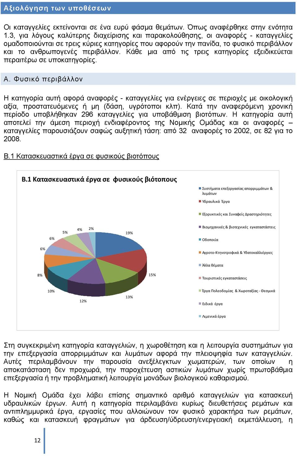 Κάθε µια από τις τρεις κατηγορίες εξειδικεύεται περαιτέρω σε υποκατηγορίες. Α.