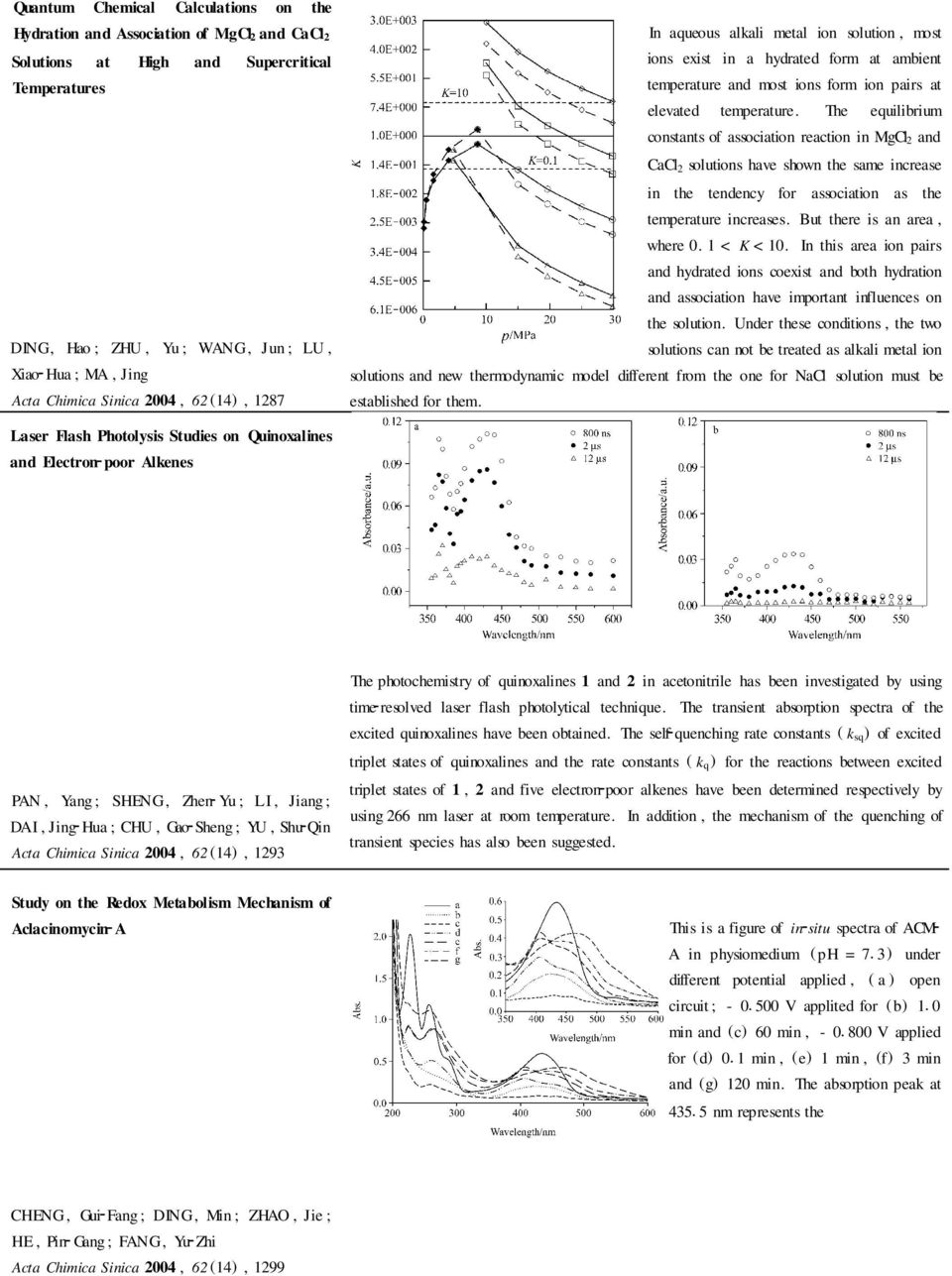 temperature The equilibrium constants of association reaction in MgCl 2 and CaCl 2 solutions have shown the same increase in the tendency for association as the temperature increases But there is an