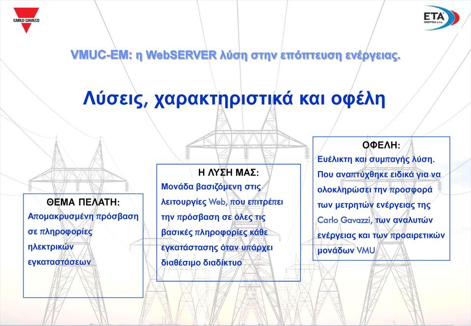 βαζηδόκελε ζηηο ιεηηνπξγίεο Web, πνπ επηηξέπεη ηελ πξόζβαζε ζε όιεο ηηο βαζηθέο πιεξνθνξίεο θάζε εγθαηάζηαζεο όηαλ ππάξρεη