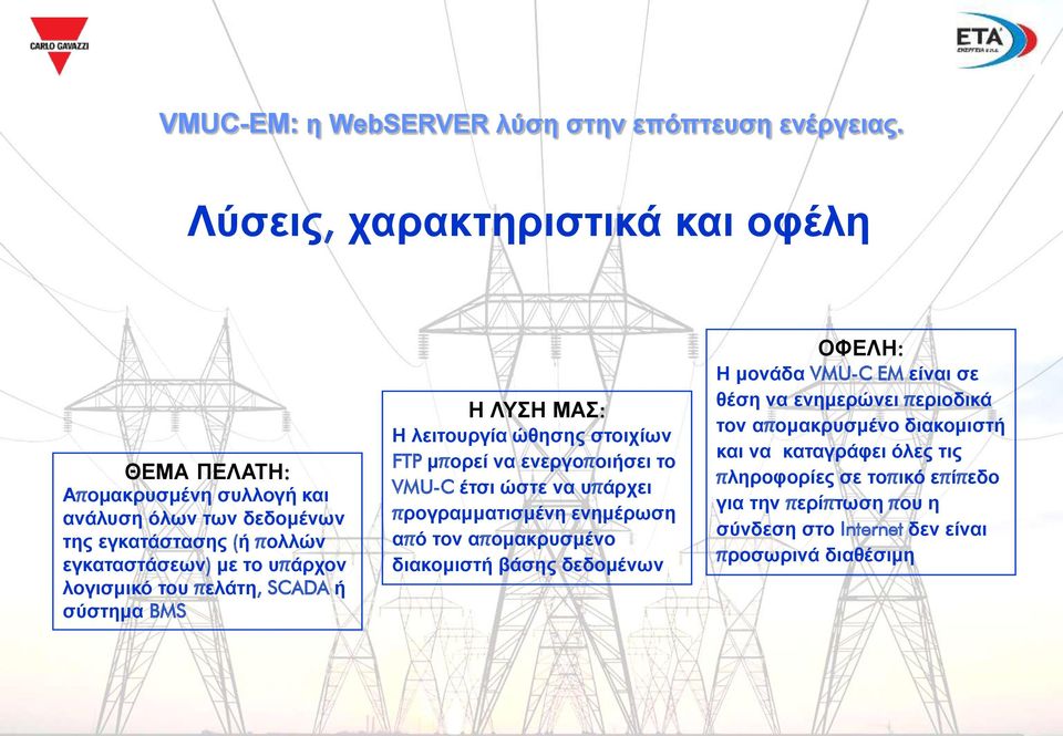 ινγηζκηθό ηνπ πειάηε, SCADA ή ζύζηεκα BMS Η ΛΤΗ ΜΑ: Η ιεηηνπξγία ώζεζεο ζηνηρίσλ FTP κπνξεί λα ελεξγνπνηήζεη ην VMU-C έηζη ώζηε λα ππάξρεη πξνγξακκαηηζκέλε