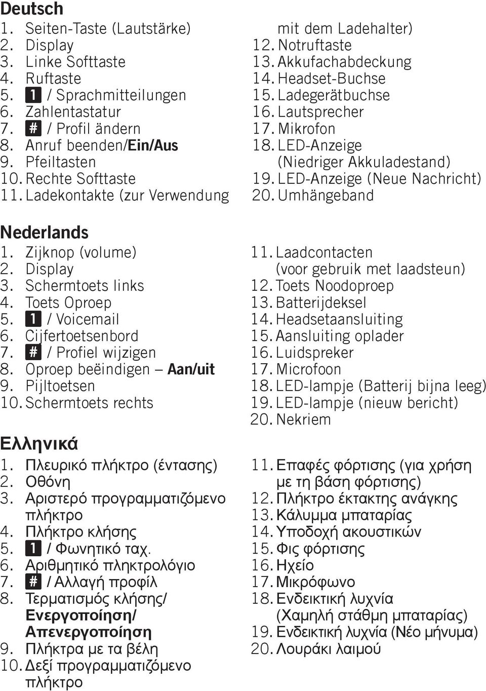 Oproep beëindigen Aan/uit 9. Pijltoetsen 10. Schermtoets rechts Ελληνικά 1. Πλευρικό πλήκτρο (έντασης) 2. Οθόνη 3. Αριστερό προγραμματιζόμενο πλήκτρο 4. Πλήκτρο κλήσης 5. 1 / Φωνητικό ταχ. 6.