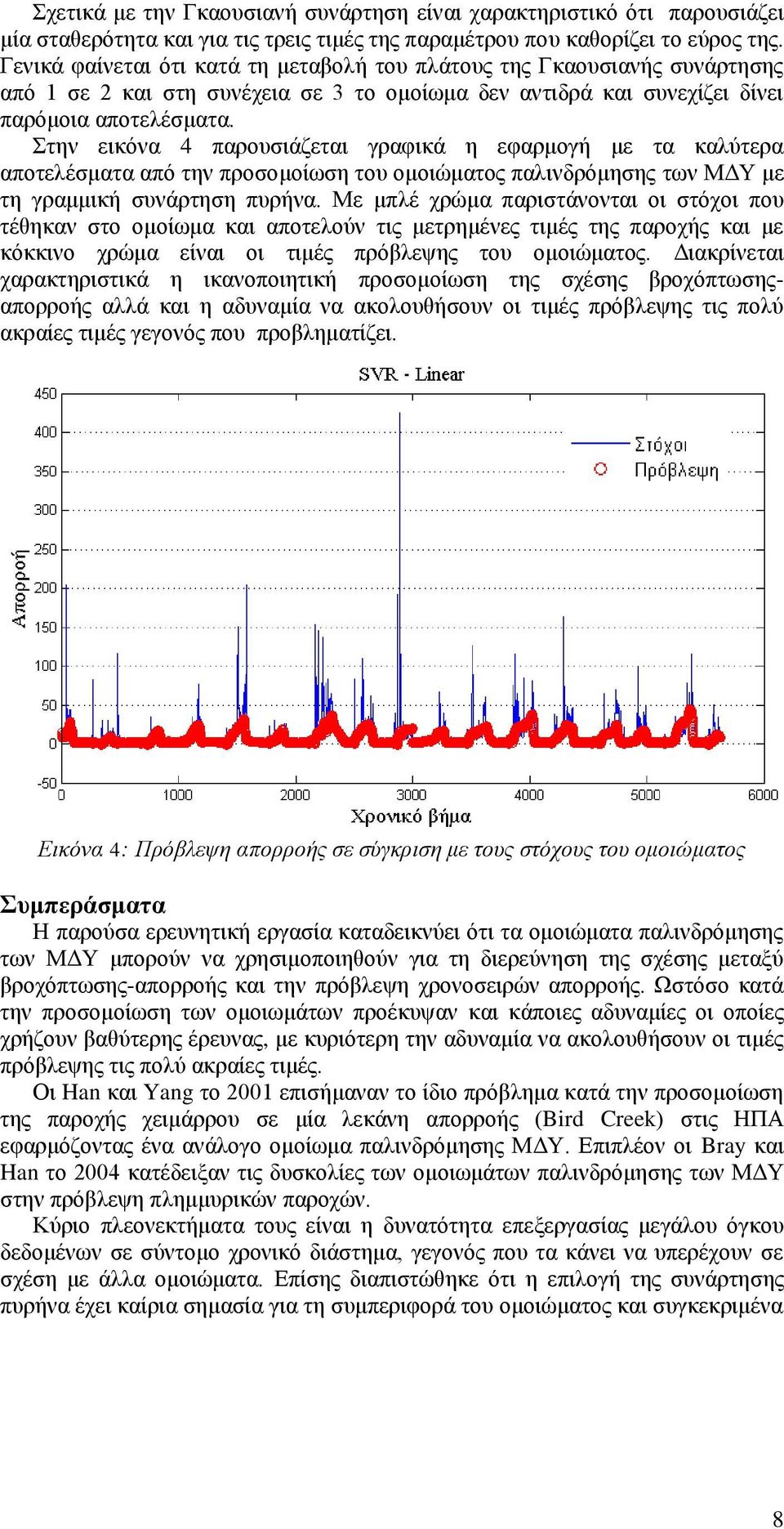 Στην εικόνα 4 παρουσιάζεται γραφικά η εφαρμογή με τα καλύτερα αποτελέσματα από την προσομοίωση του ομοιώματος παλινδρόμησης των ΜΔΥ με τη γραμμική συνάρτηση πυρήνα.