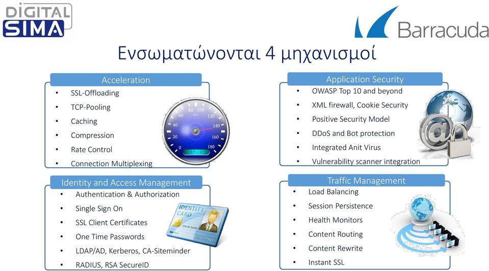 RADIUS, RSA SecureID Application Security OWASP Top 10 and beyond XML firewall, Cookie Security Positive Security Model DDoS and Bot protection