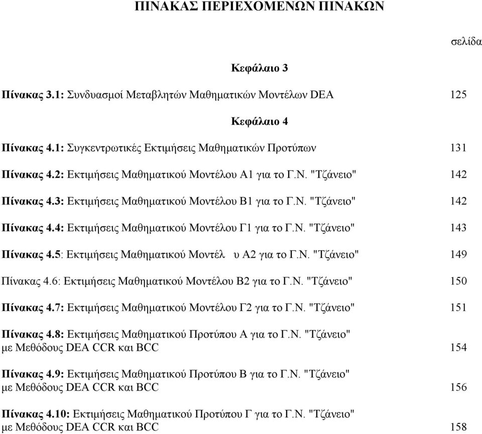 5: Εκτιμήσεις Μαθηματικού Μοντέλυ Α2 για το Γ.Ν. "Τζάνειο" 149 Πίνακας 4.6: Εκτιμήσεις Μαθηματικού Μοντέλου Β2 για το Γ.Ν. "Τζάνειο" 150 Πίνακας 4.7: Εκτιμήσεις Μαθηματικού Μοντέλου Γ2 για το Γ.Ν. "Τζάνειο" 151 Πίνακας 4.