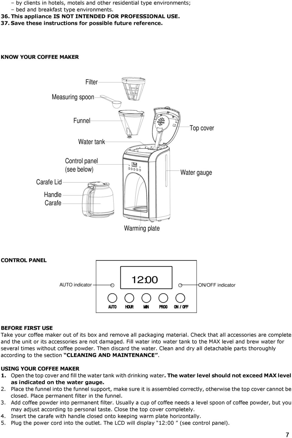 KNOW YOUR COFFEE MAKER Filter Measuring spoon Funnel Top cover Water tank Carafe Lid Handle Carafe Control panel (see below) Water gauge Warming plate CONTROL PANEL AUTO indicator 12:00 ON/OFF