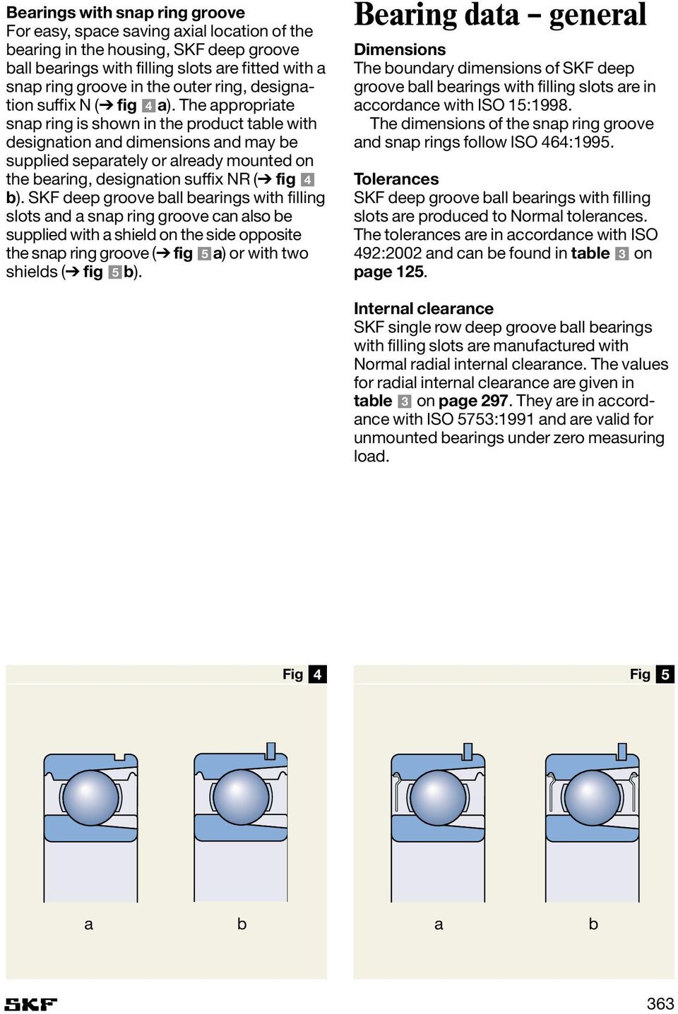 The appropriate snap ring is shown in the product table with designation and dimensions and may be supplied separately or already mounted on the bearing, designation suffix NR ( fig 4 b).