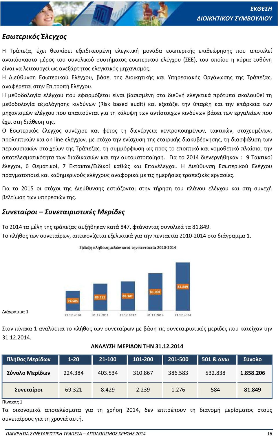 Η Διεύθυνση Εσωτερικού Ελέγχου, βάσει της Διοικητικής και Υπηρεσιακής Οργάνωσης της Τράπεζας, αναφέρεται στην Επιτροπή Ελέγχου.