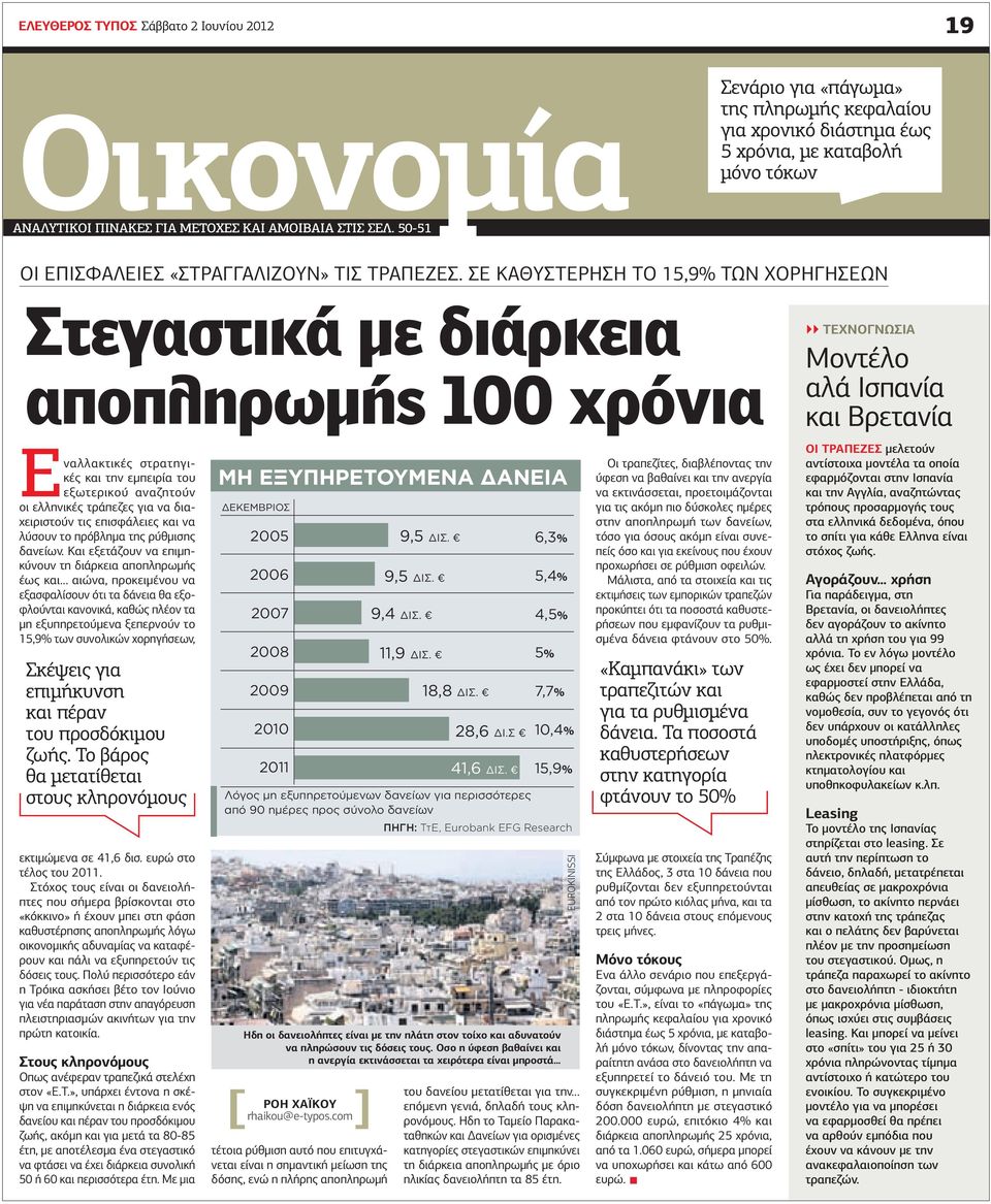 ΣΕ ΚΑΘΥΣΤΕΡΗΣΗ ΤΟ 15,9% ΤΩΝ ΧΟΡΗΓΗΣΕΩΝ Στεγαστικά µε διάρκεια αποπληρωµής 100 χρόνια Εναλλακτικές στρατηγικές και την εµπειρία του εξωτερικού αναζητούν οι ελληνικές τράπεζες για να διαχειριστούν τις