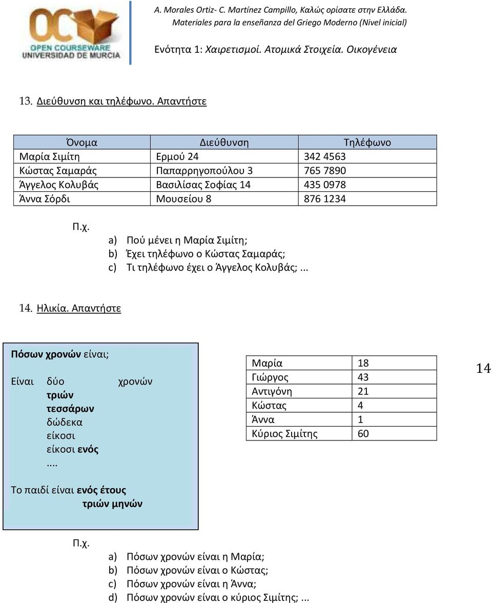 Μουσείου 8 8761234 Π.χ. a) Πού μένει η Μαρία Σιμίτη; b) Έχει τηλέφωνο ο Κώστας Σαμαράς; c) Τι τηλέφωνο έχει ο Άγγελος Κολυβάς;... 14. Ηλικία.