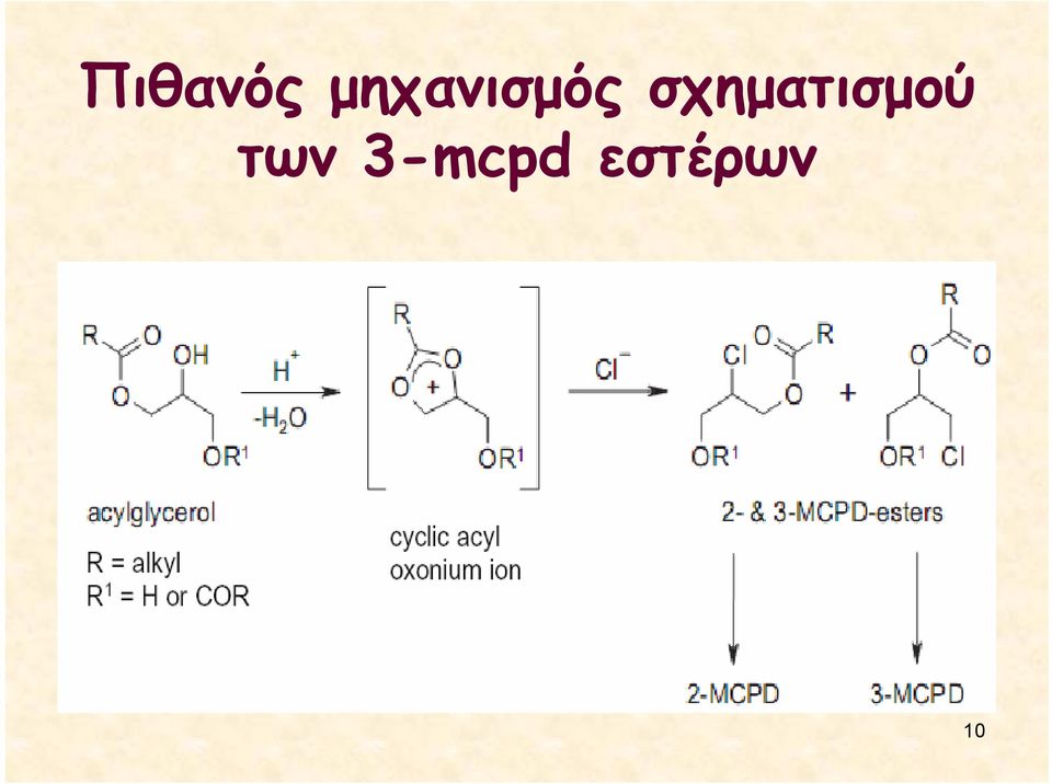 σχηματισμού