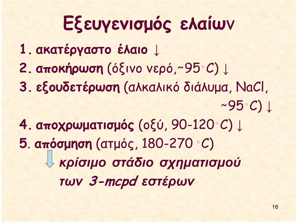 εξουδετέρωση (αλκαλικό διάλυμα, NaCl, 95 C) 4.