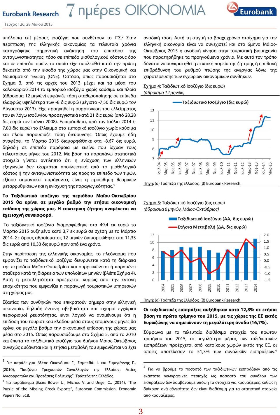 είχε απολεσθεί κατά την πρώτη δεκαετία από την είσοδο της χώρας μας στην Οικονομική Νομισματική Ένωση (ΟΝΕ).