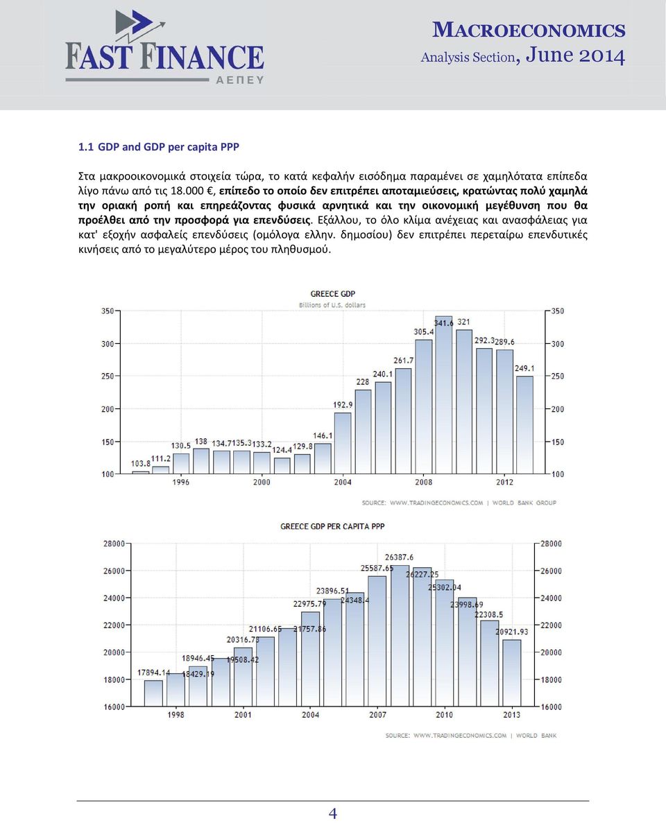 000, επίπεδο το οποίο δεν επιτρέπει αποταμιεύσεις, κρατώντας πολύ χαμηλά την οριακή ροπή και επηρεάζοντας φυσικά αρνητικά και την