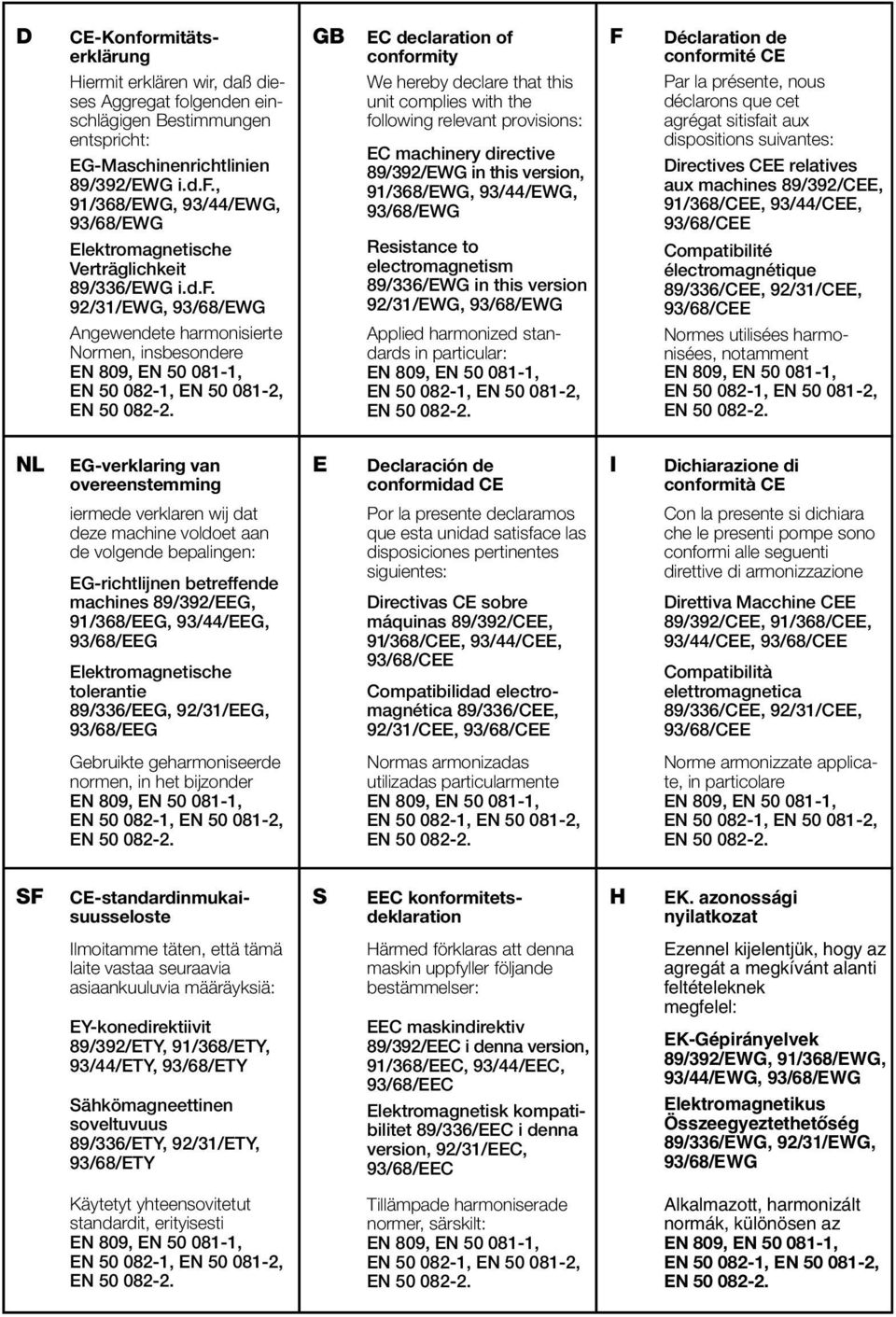 directive 89/392/EWG in this version, 91/368/EWG, 93/44/EWG, 93/68/EWG Resistance to electromagnetism 89/336/EWG in this version 92/31/EWG, 93/68/EWG Applied harmonized standards in particular: F