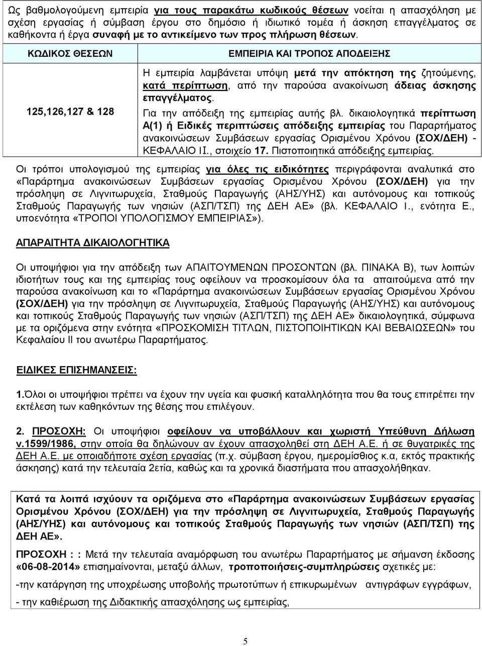ΚΩΔΙΚΟΣ ΘΕΣΕΩΝ ΕΜΙΡΙΑ ΚΑΙ ΤΡΟΠΟΣ ΑΠΟΔΕΙΞΗΣ 125,126,127 & 128 Η εμπειρία λαμβάνεται υπόψη μετά την απόκτηση της ζητούμενης, κατά περίπτωση, από την παρούσα ανακοίνωση άδειας άσκησης επαγγέλματος.